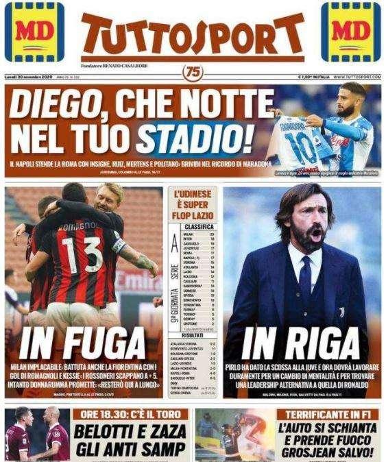 L'apertura di Tuttosport su Milan e Juve: "In fuga" e "In riga"