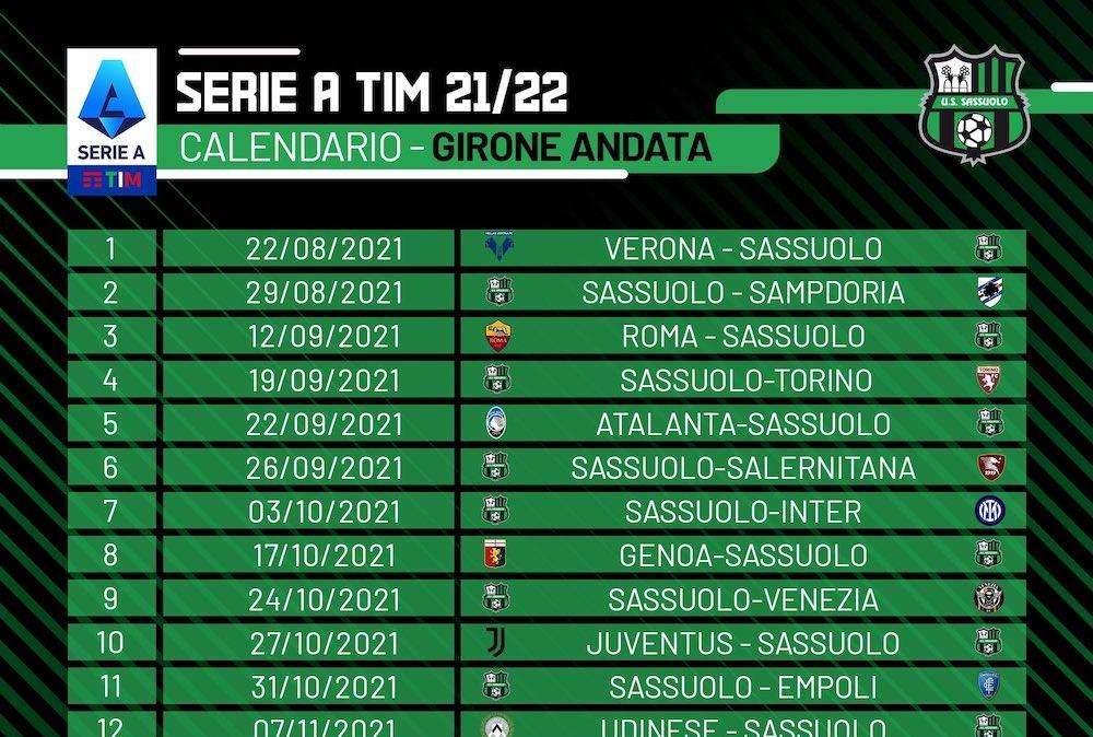 Il quasi inutile commento al sorteggio del calendario