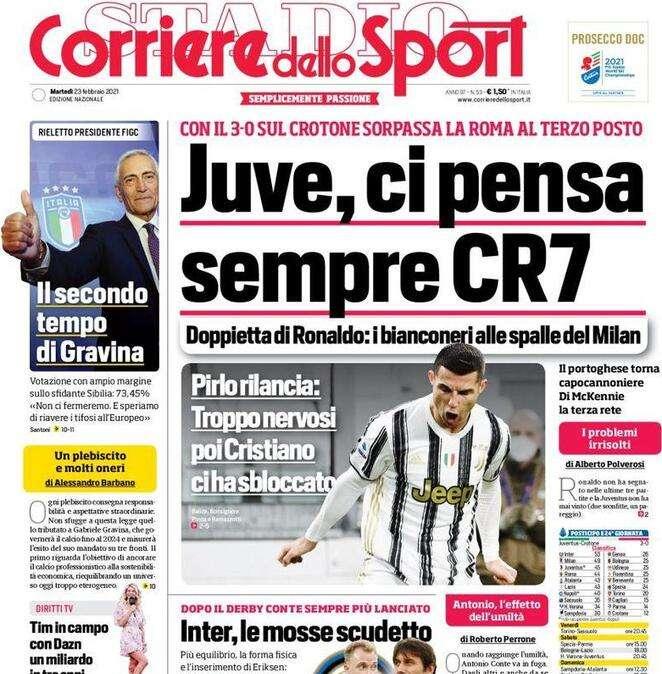 Rassegna stampa sportiva: le prime pagine di martedì 23 febbraio 2021