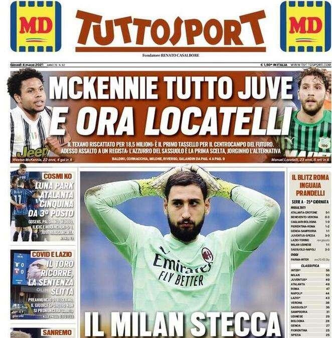 Rassegna stampa sportiva oggi: Napoli e Sassuolo, cose da pazzi