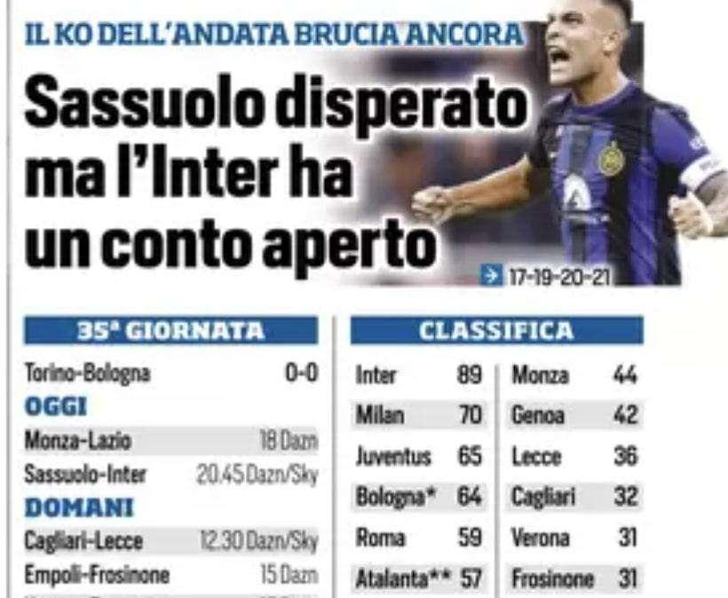 Sassuolo disperato, ma l’Inter ha un conto aperto: il ko dell'andata brucia ancora