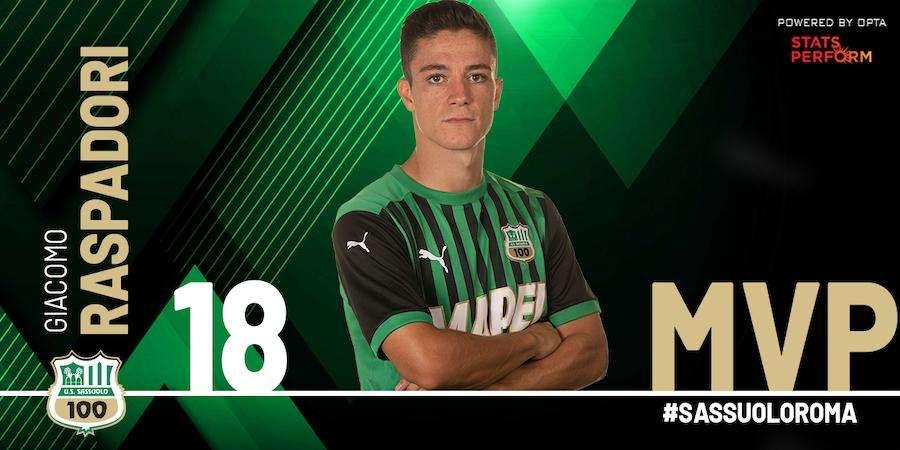Raspadori MVP in Sassuolo-Roma: l'iniziativa del club per celebrarlo