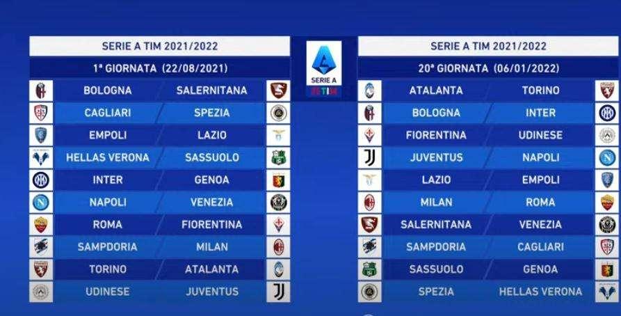 Sassuolo calendario 2021/2022: si parte a Verona. Le partite, date e orari