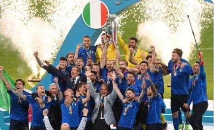 Finale Europeo 2020 : Italia vs Inghilterra 4 – 3 dcr (1 – 1)