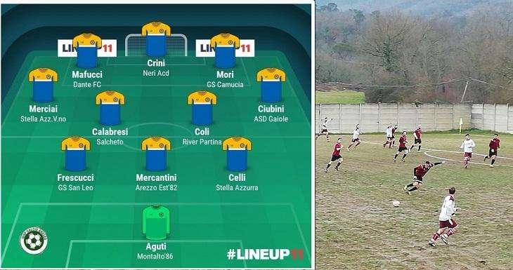 I Magnifici 11: La Squadra della Settimana UISP
