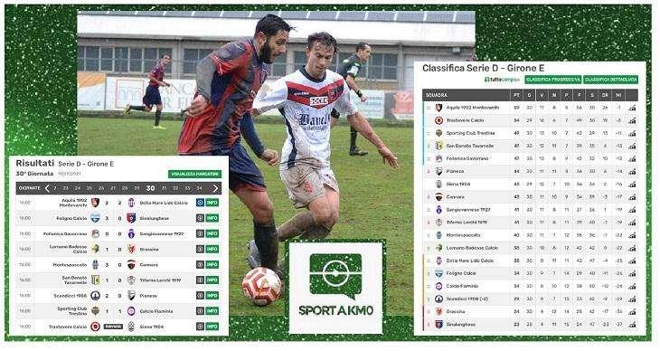 La serie D a Sport a Km 0 : la 30°esima giornata 