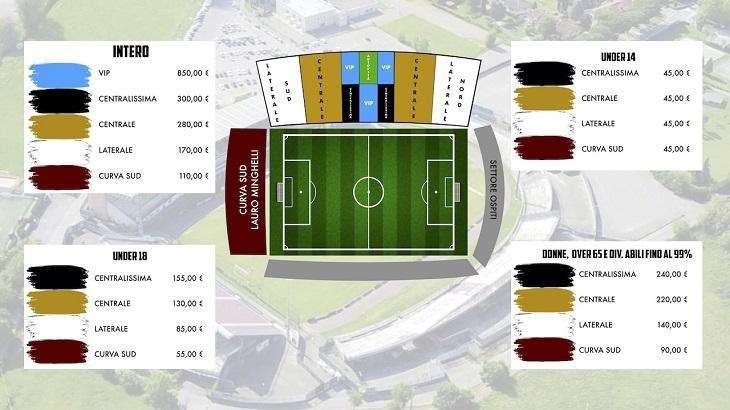 Arezzo Calcio : Ultima settimana per la campagna abbonamenti