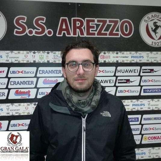 Pallone Oro dilettanti 2020 - Primi voti nomination