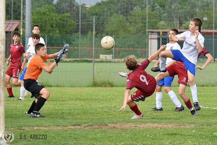 I Giovanissimi di Mister Alessio Bianchi si aggiudicano la vittoria del Campionato 