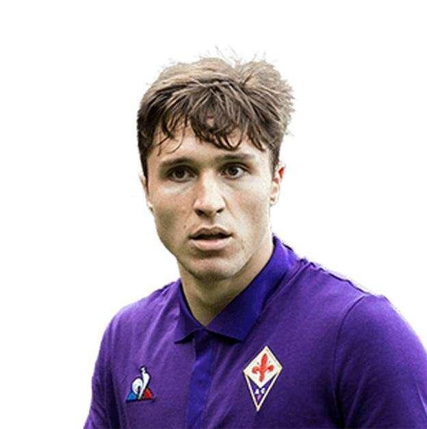 Calciomercato Juventus: Commisso valuterebbe cessione di Chiesa ma non ai bianconeri