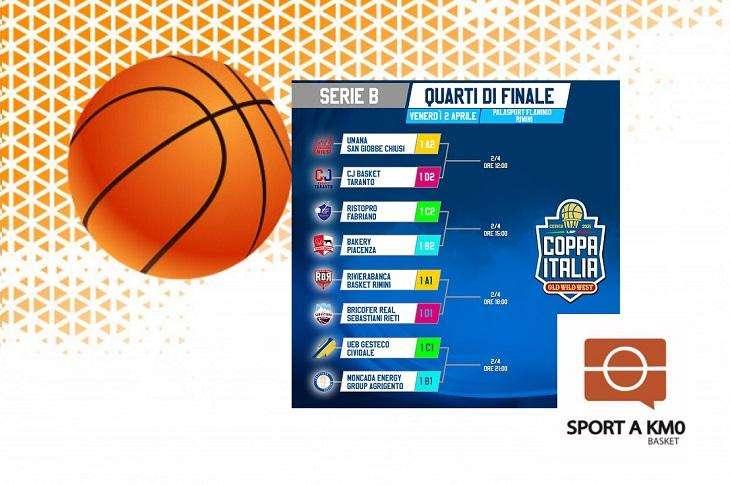Orari e abbinamenti Final Eight Coppa Italia