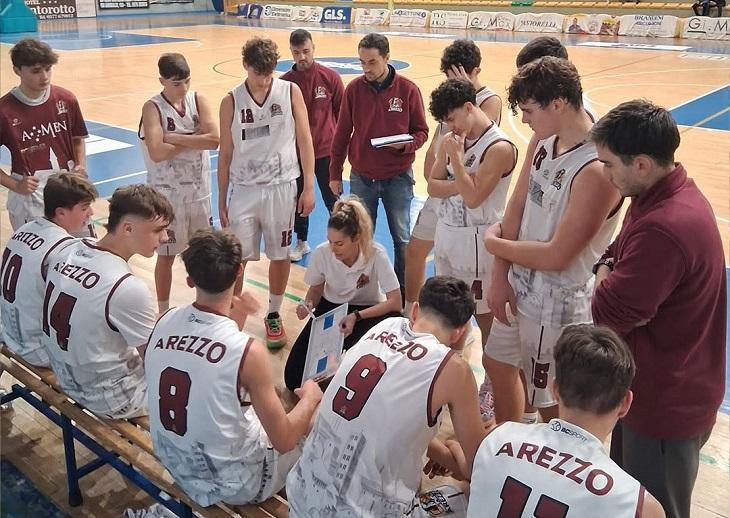 Scuola Basket Arezzo, via alla nuova stagione: talento, gioventù e ambizione per la Divisione Regionale 1