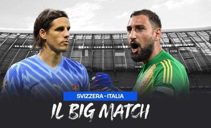 Italia-Svizzera: Sfida cruciale per volare ai quarti di Euro 2024
