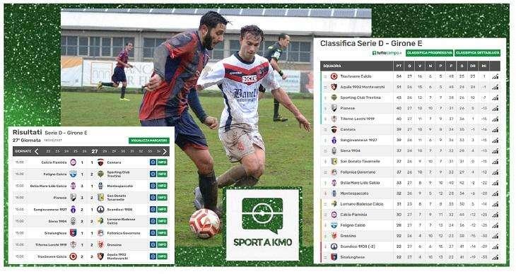 Aquila Montevarchi al Trastevere Stadium raggiunta al 94'