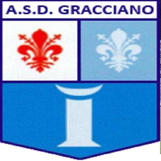 IL FINE SETTIMANA GRACCIANESE Rubrica a cura di Irene Ulivelli