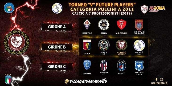 L' Arezzo Football Academy presenta il Torneo V Future Players