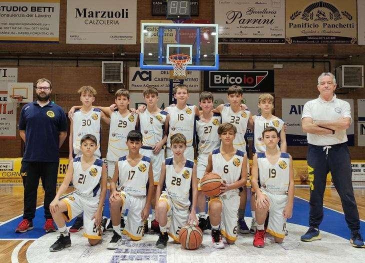 ABC Castelfiorentino : Tutti i risultati delle squadre del vivaio nel weekend.