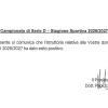 Nuova Ternana 1925, arriva l'ok della Co.Vi.So.D.: cade l'ultimo ostacolo