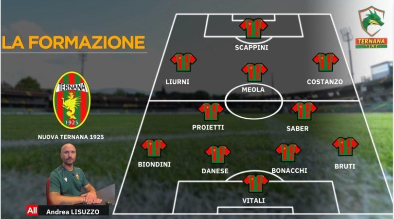 SI TORNA AL LIBERATI PER SUPERARE IL TURNO E RIFINIRE LA FORMA CAMPIONATO