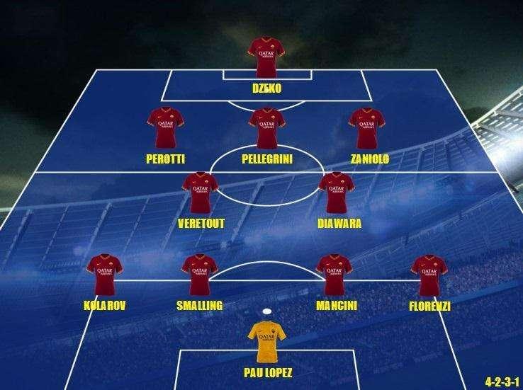 Probabile formazione Roma - Dubbio Pellegrini-Mkhitaryan