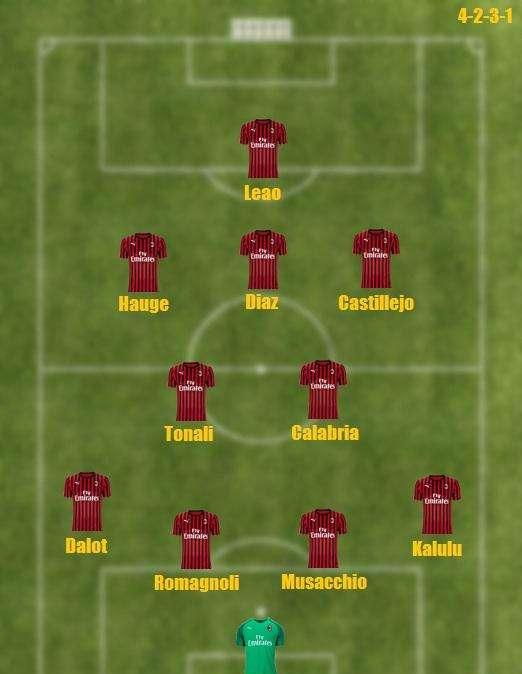 Probabile formazione Milan - Torna Musacchio dall'inizio