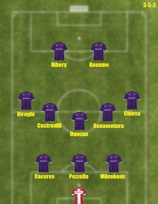 Probabile formazione Fiorentina - Esordio in viola per Bonaventura 