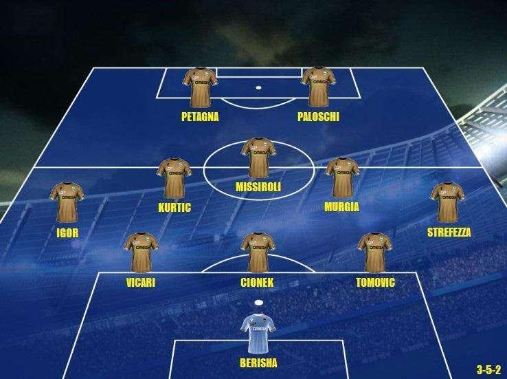 Probabile formazione Spal - Alcuni recuperi e un dubbio in mediana