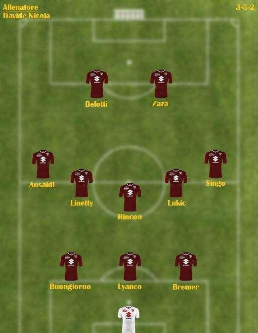 Probabile formazione Toro - Torna Bremer dal primo minuto