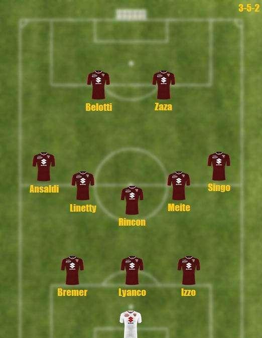Probabile formazione Toro - Ancora 3-5-2, unico dubbio Nkoulou