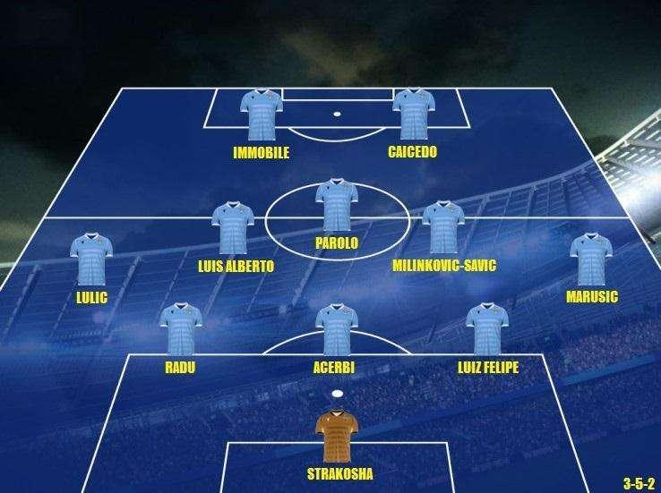 Probabile formazione Lazio - Ci sarà turnover, in dubbio Immobile