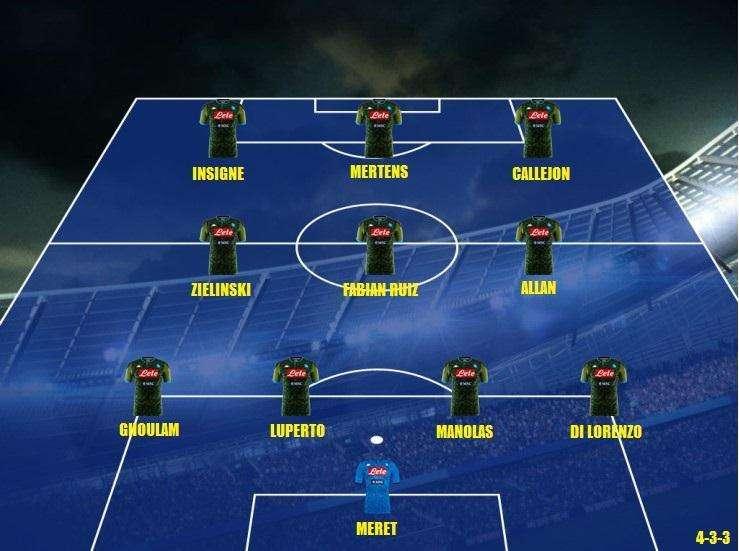 La probabile formazione del Napoli con il Torino. Possibilità di cambio modulo