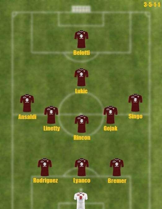 Probabile formazione Toro - Tante incognite per la gara di questa sera