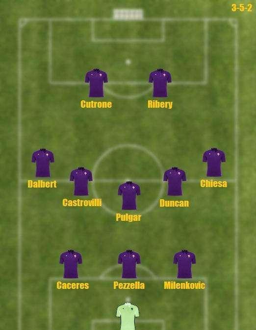 Probabile formazione Fiorentina - Dragowski recuperato in extremis