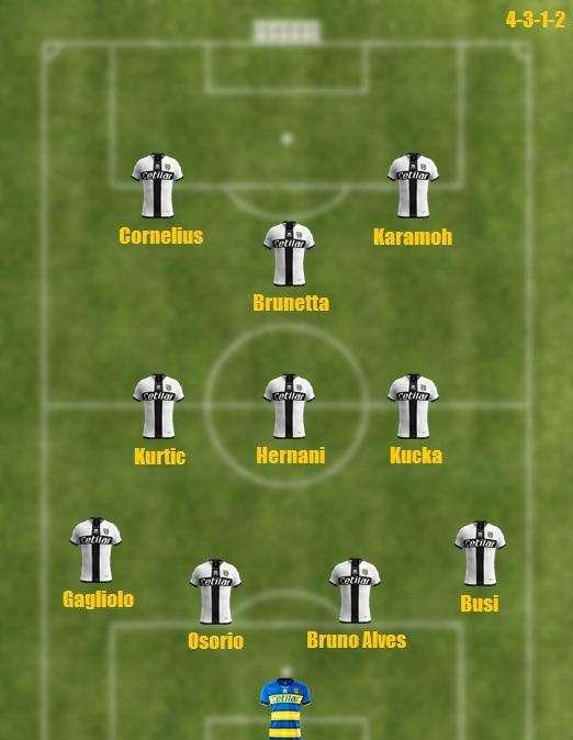 Probabile formazione Parma - Ballottaggi in tre ruoli per Liverani
