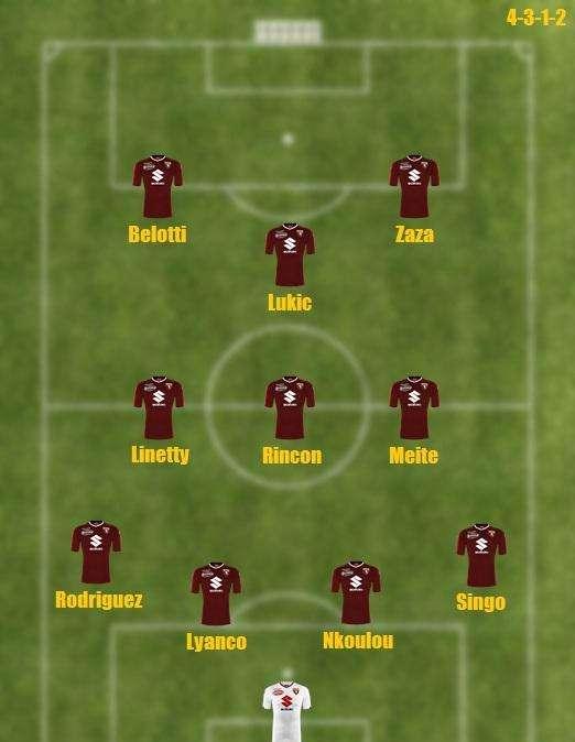 Probabile formazione Toro - In tre per un posto in difesa