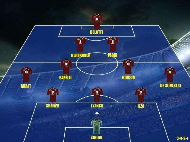 Probabile formazione Toro - Verdi e Laxalt dal primo minuto