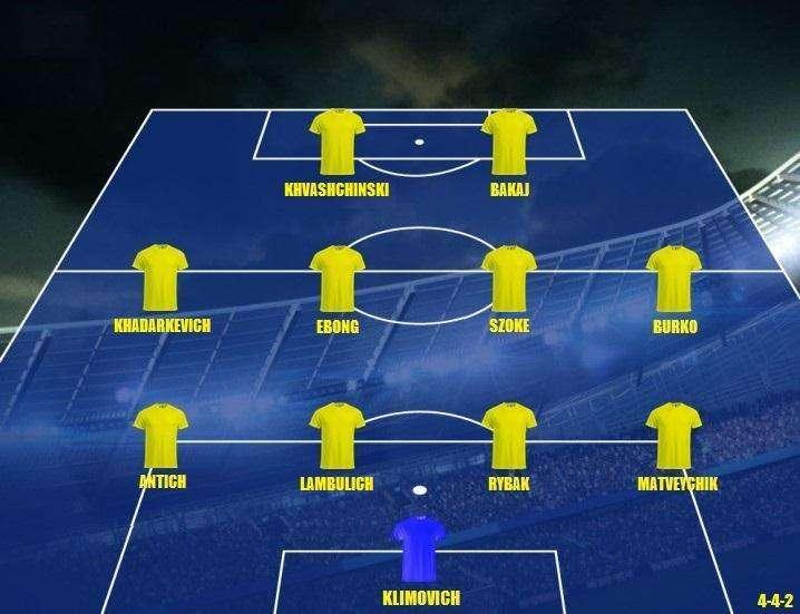 Probabile formazione Shakhtyor - Torna dalla squalifica Szoke