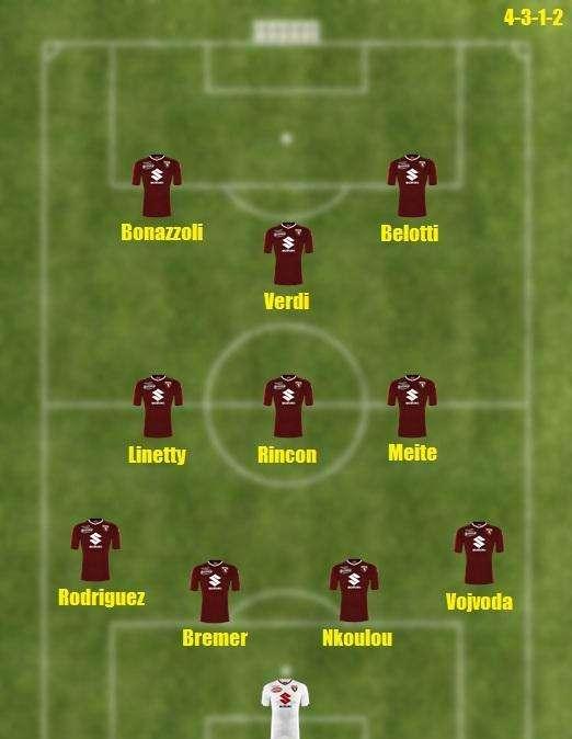 Probabile formazione Toro - Dubbio Verdi-Lukic, dipende da Zaza. C'è Bremer