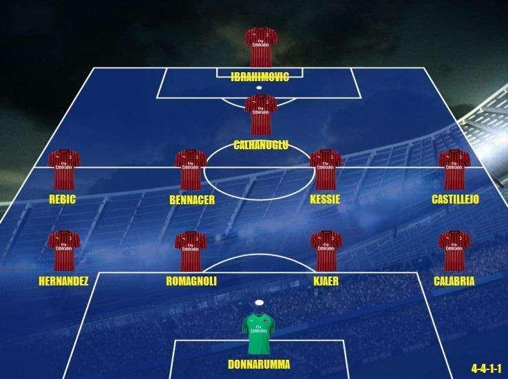Probabile formazione Milan – Ibrahimovic con Çalhanoglu alle spalle 