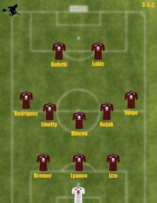 Probabile formazione Toro - Lukic alle spalle di Belotti?