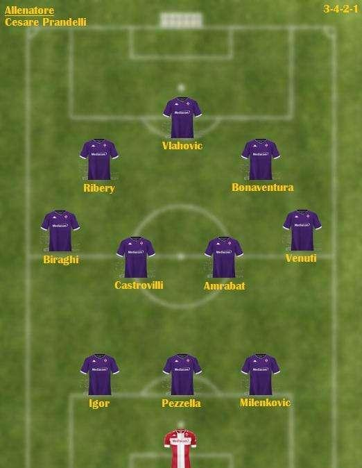 Probabile formazione Fiorentina - Ballottaggio Venuti-Caceres sulla destra