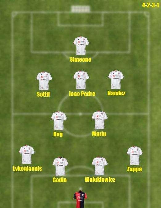Probabile formazione Cagliari - Simeone favorito per l'attacco