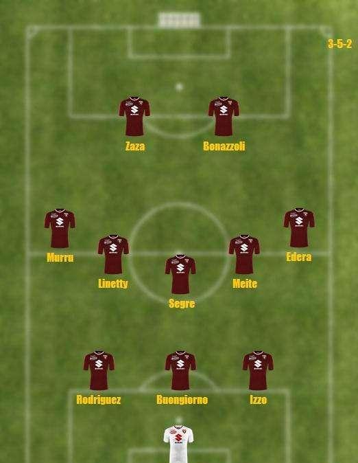 Probabile formazione Toro - Giampaolo cambia quasi tutto