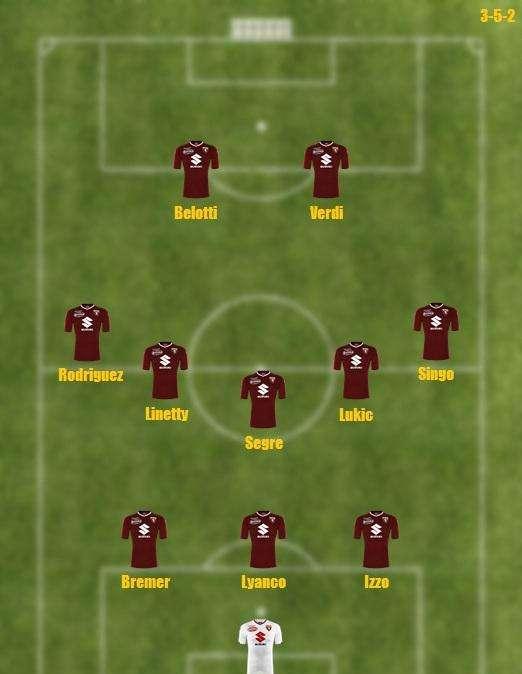 Probabile formazione Toro - Segre in cabina di regia