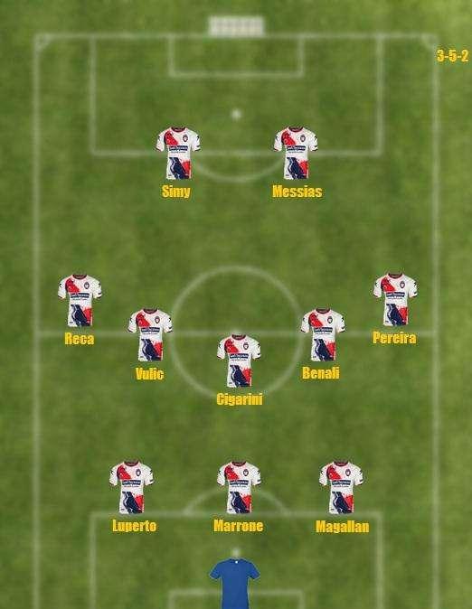 Probabile formazione Crotone - Dubbio in regia per Stroppa