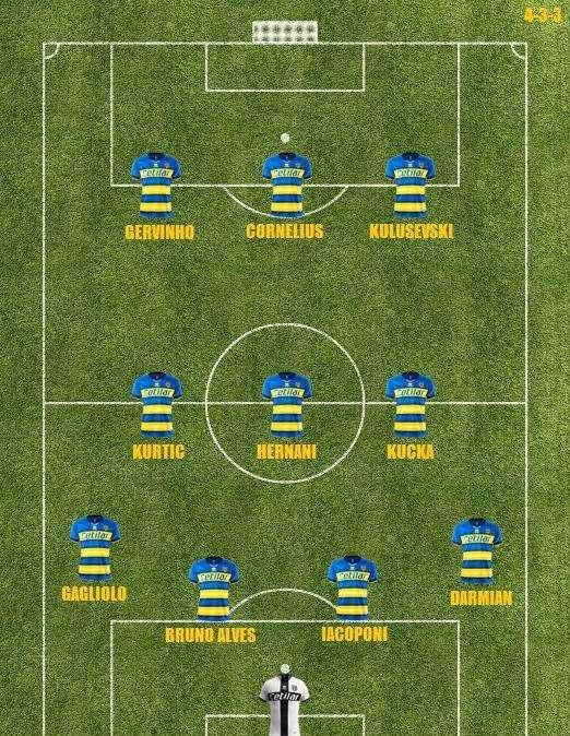 Probabile formazione Parma - D'Aversa può scegliere, manca solo Inglese