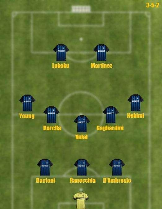 Probabile formazione Inter - Piccolo turnover in vista della Champions