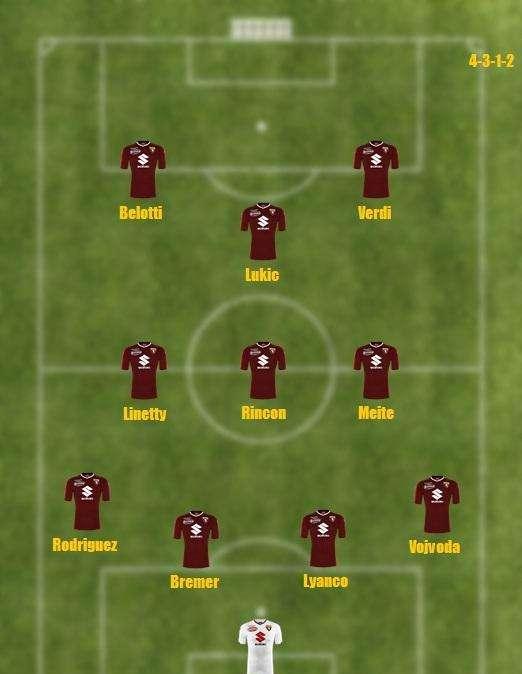Probabile formazione Toro - Dubbio Vojvoda-Singo, Rodriguez a sinistra