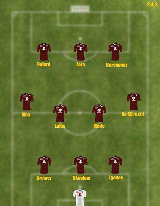 Probabile formazione Toro - Qualche modifica rispetto alla gara col Genoa