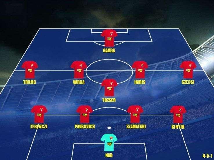 Probabile formazione Debrecen - Possibile avvicendamento in attacco